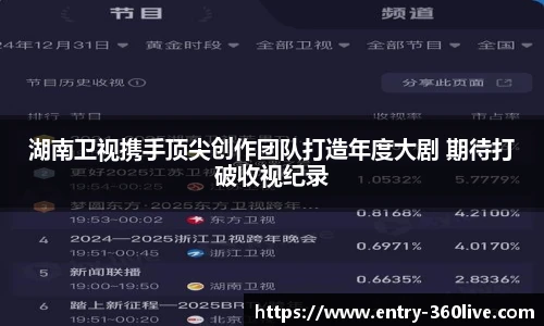 360体育直播