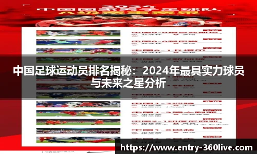 360直播