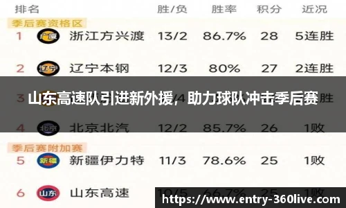 360高清直播