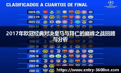 2017年欧冠经典对决皇马与拜仁的巅峰之战回顾与分析