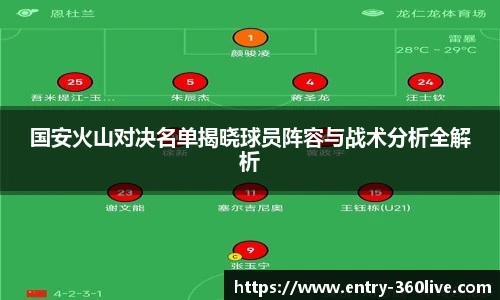 国安火山对决名单揭晓球员阵容与战术分析全解析
